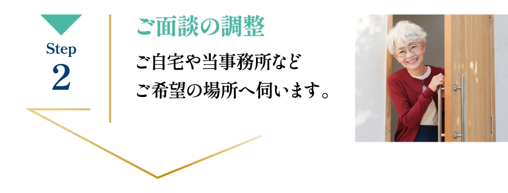ご面談の調整 ご自宅や当事務所などご希望の場所へ伺います。