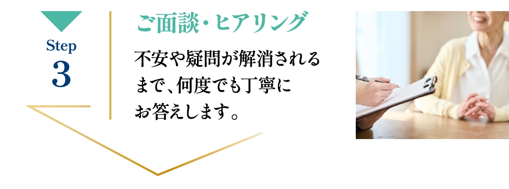 ご面談・ヒアリング 不安や疑問が解消されるまで、何度でも丁寧にお答えします。ご親族の同席も歓迎です。